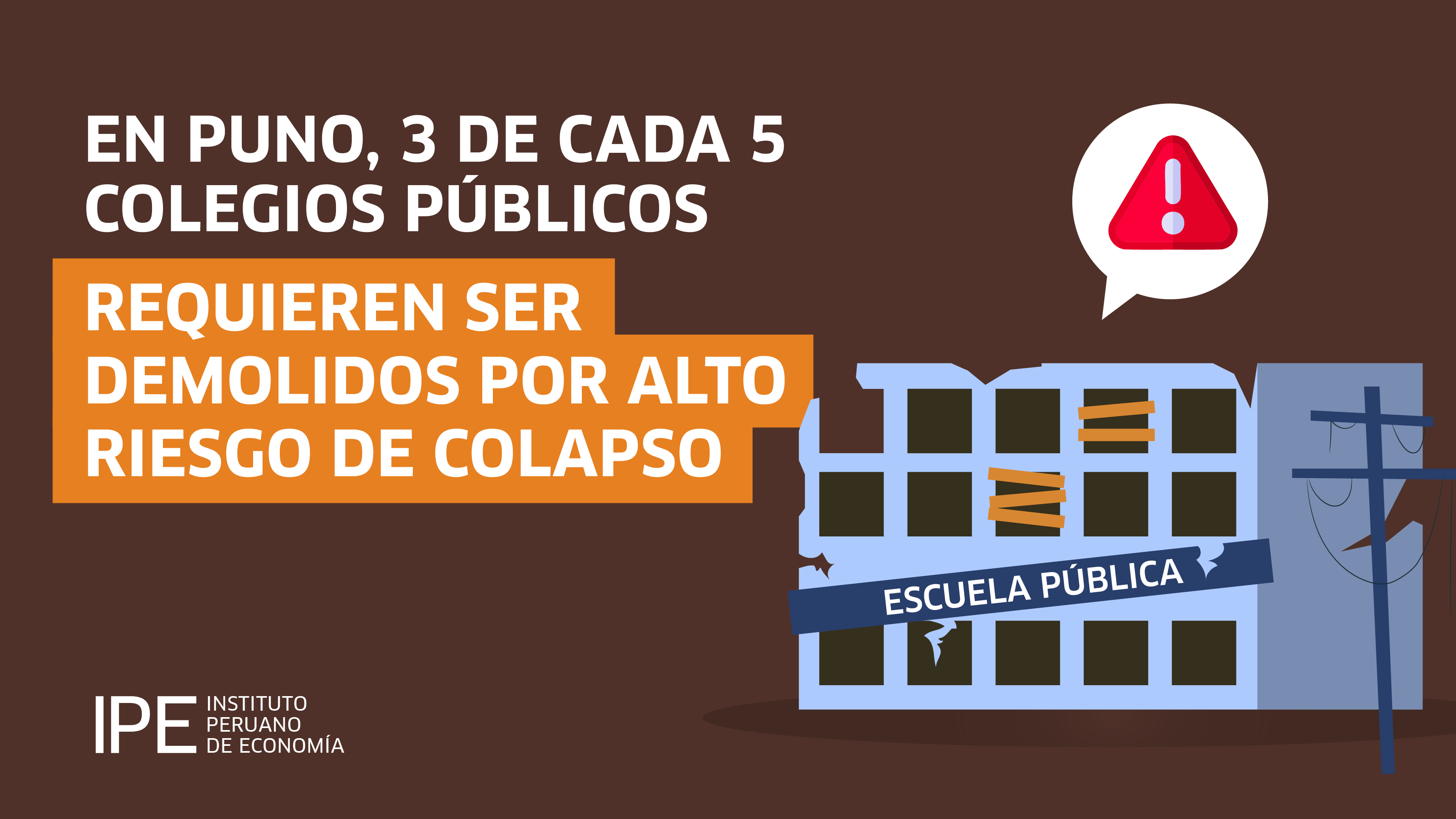 3 de cada 5 colegios públicos en Puno requieren ser demolidos para su reconstrucción por alto riesgo de colapso